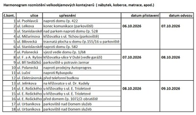 Harmonogram rozmístění velkoobjemových kontejnerů-podzim 2026