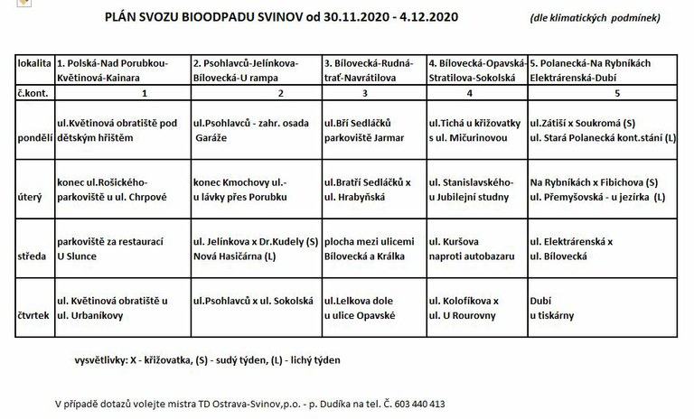 prodloužení svozu bioodpadu