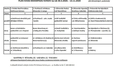 svoz bioodpadu